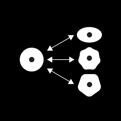 Cancer call plasticity image