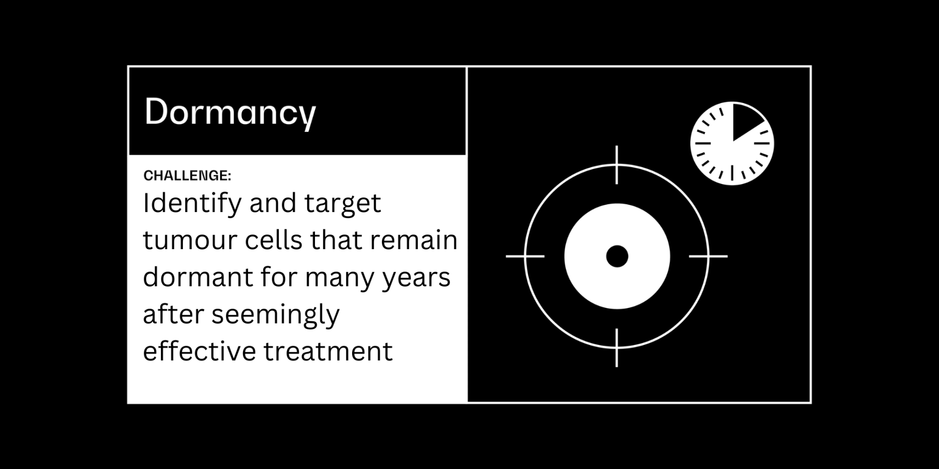 Dormancy cancer grand challenge