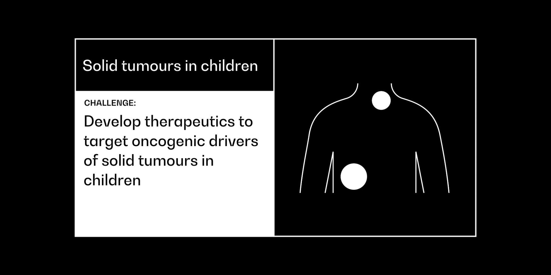 Solid tumours in children hero